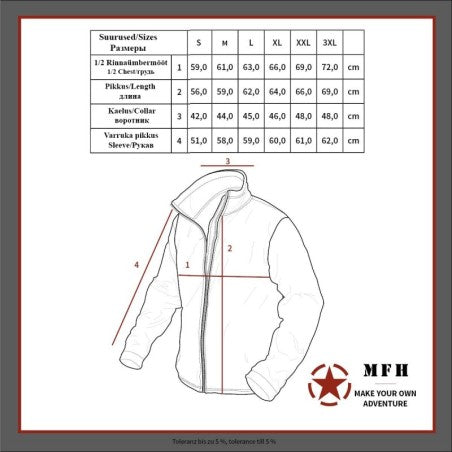 SEPHOFFICIAL™ Englischer Jackenstil, Kragen